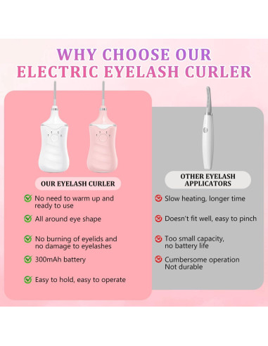Rizador de Pestañas Eléctrico Enterlent Rosa 3 Modos Calor