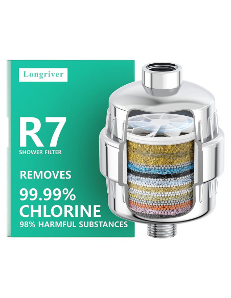 Filtro de Ducha R7 Longriver Eliminador de Cloro 99.99% Filtro de Ducha R7 Longriver Eliminador de Cloro 99.99%