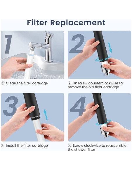 Filtro de Ducha FEELSO 2 Piezas para Agua Dura - Modelo 72210BC Filtro de Ducha FEELSO 2 Piezas para Agua Dura - Modelo 72210BC