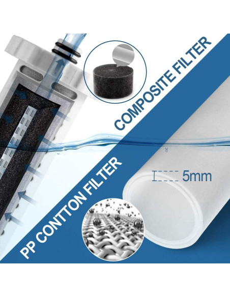 Filtro de Ducha Miniwell 720-Plus Doble Filtros 99% Cloro Filtro de Ducha Miniwell 720-Plus Doble Filtros 99% Cloro