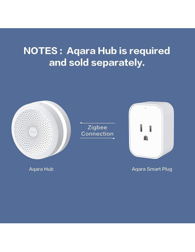 Enchufe Inteligente Aqara ZNCZ12LM 15A con Monitoreo de Energía