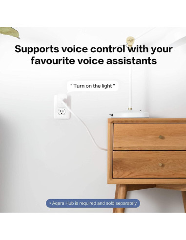 Enchufe Inteligente Aqara ZNCZ12LM 15A con Monitoreo de Energía