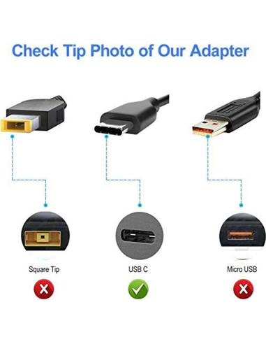 Adaptador AC/DC USB-C 5V PowerHOOD para Aqara Hub M3