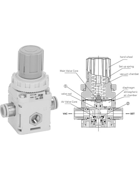 Regulador de Presión de Aire WALFRONT -100 a -1.3 kPa Regulador de Presión de Aire WALFRONT -100 a -1.3 kPa