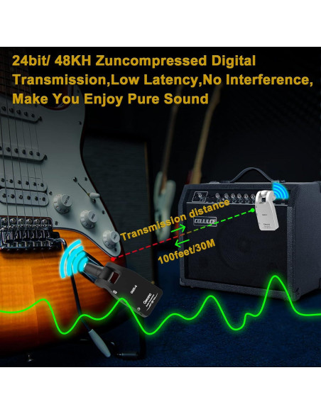 Sistema Inalámbrico de Guitarra Getaria GWS-8 2.4GHz con Batería Recargable Sistema Inalámbrico de Guitarra Getaria GWS-8 2.4GHz con Batería Recargable