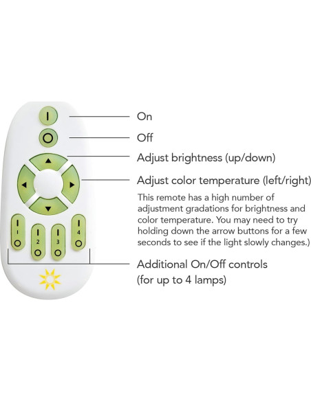 Lámpara de Terapia de Luz Sunrise Sensations 10,000 LUX Ajustable Lámpara de Terapia de Luz Sunrise Sensations 10,000 LUX Ajustable