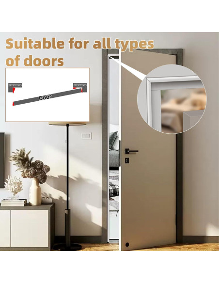 Tira de Sellado de Ventana KNEELISA 299.72 cm Blanco Aislante Tira de Sellado de Ventana KNEELISA 299.72 cm Blanco Aislante