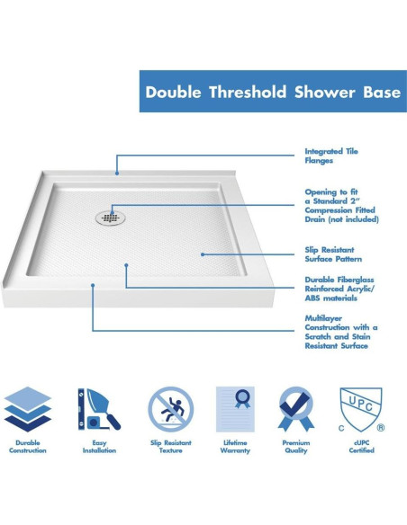 Base de Ducha DreamLine SlimLine 91x91 cm Doble Umbral Blanco Base de Ducha DreamLine SlimLine 91x91 cm Doble Umbral Blanco