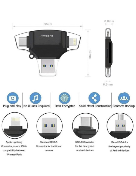 Lector de Tarjetas SD BoxWave AllReader USB-C USB-A - Negro Lector de Tarjetas SD BoxWave AllReader USB-C USB-A - Negro