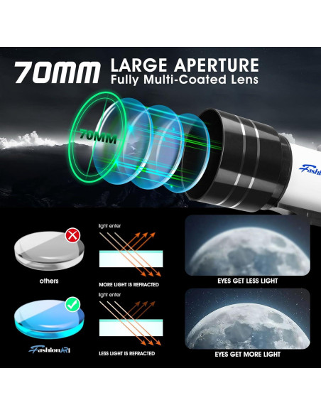 Telescopio FASHIONARI 70mm para Niños 8-12 Años Alta Potencia Telescopio FASHIONARI 70mm para Niños 8-12 Años Alta Potencia