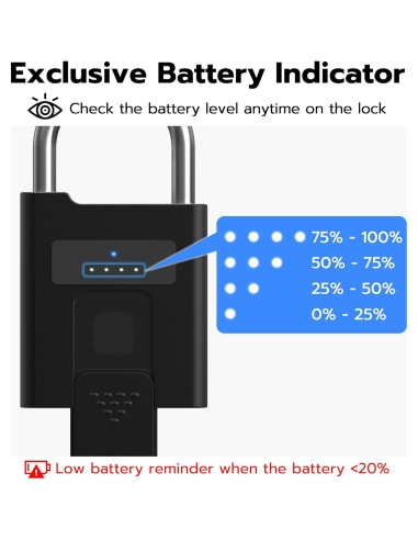 Candado Biométrico eLinkSmart HJ-P11BF con Bluetooth y Llave
