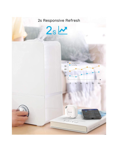 Higrómetro Termómetro Bluetooth Govee H5074 Mini 2 Piezas