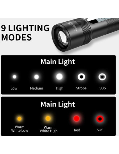 Linterna Recargable WARSUN 1200 Lúmenes LED Zoomable