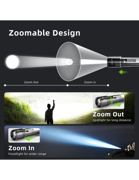 Linterna Recargable WARSUN 1200 Lúmenes LED Zoomable Linterna Recargable WARSUN 1200 Lúmenes LED Zoomable