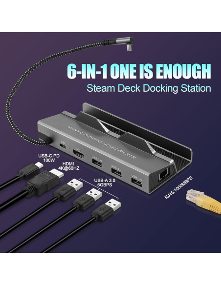 Dock 6 en 1 para Steam Deck Fanblack HDMI 4K Ethernet USB Dock 6 en 1 para Steam Deck Fanblack HDMI 4K Ethernet USB