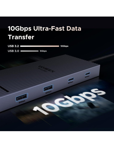 UGREEN Estación Acoplamiento USB C 10 en 1 Doble Monitor 4K