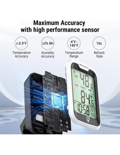 Termómetro Bluetooth ThermoPro TP358 con higrómetro y reloj 2