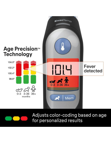 Termómetro Digital de Oído Braun ThermoScan 7 - Precisión por Edad Termómetro Digital de Oído Braun ThermoScan 7 - Precisión por Edad