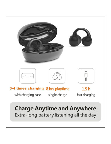 Auriculares Inalámbricos SHENZHEN JC07 Bluetooth Deportivos