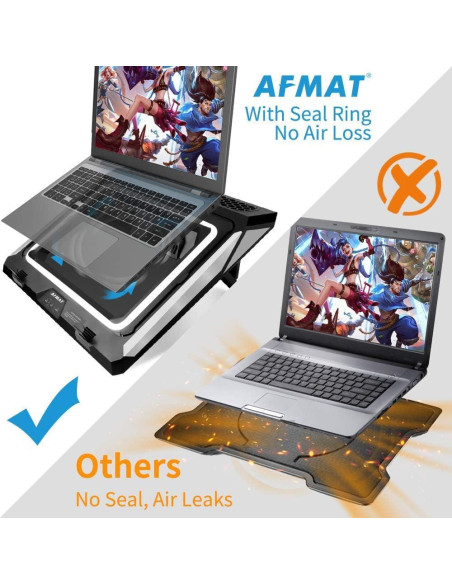 Base de Enfriamiento para Laptop AFMAT 4500RPM RGB 14-17.3" Base de Enfriamiento para Laptop AFMAT 4500RPM RGB 14-17.3"