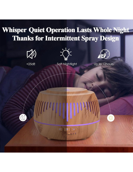 Humidificador ultrasónico MOVOYEE 500ml con difusor y luz LED Humidificador ultrasónico MOVOYEE 500ml con difusor y luz LED
