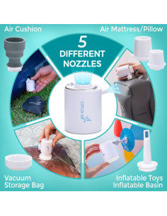 Bomba de Aire Eléctrica Circa Air Mini Portátil USB 76.5g 2