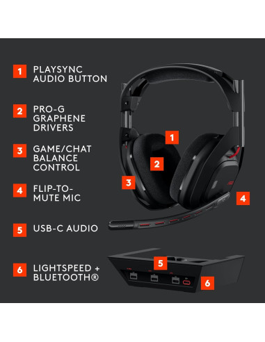 Auriculares Inalámbricos Logitech A50 + Estación Base - Negro