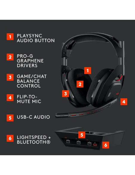 Auriculares Inalámbricos Logitech A50 + Estación Base - Negro Auriculares Inalámbricos Logitech A50 + Estación Base - Negro