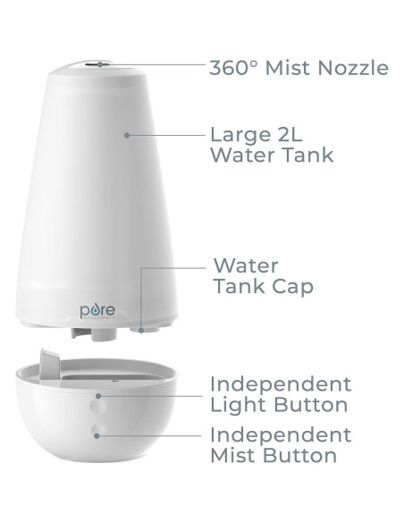 Humidificador ultrasónico 3 en 1 Pure Enrichment 2L Humidificador ultrasónico 3 en 1 Pure Enrichment 2L
