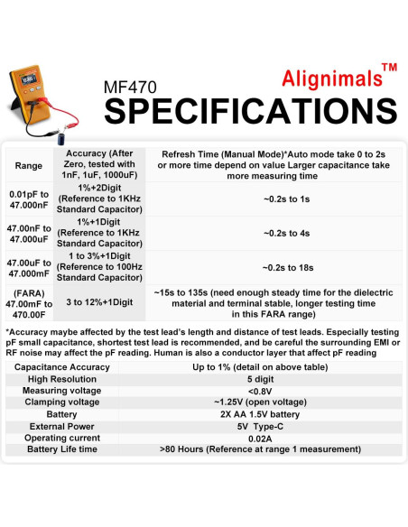 Probador de Capacitores MF470 Alignimals 0.01pF a 470F Probador de Capacitores MF470 Alignimals 0.01pF a 470F