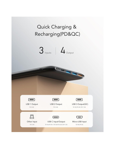 Banco de Energía Charmast 26800mAh PD Carga Rápida USB-C