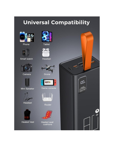 Batería Externa 80000mAh LOHAO Carga Rápida 30W USB-C
