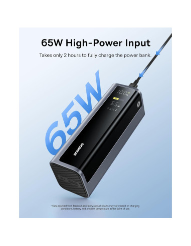 Baseus Banco de Poder 20800mAh 145W Cargador Portátil Negro