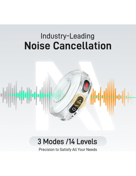 Micrófono Lavalier Inalámbrico MAONO Wave T5 48kHz 24bit Micrófono Lavalier Inalámbrico MAONO Wave T5 48kHz 24bit