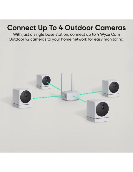 Cámara de Seguridad Inalámbrica Wyze Cam Outdoor 1080p Cámara de Seguridad Inalámbrica Wyze Cam Outdoor 1080p