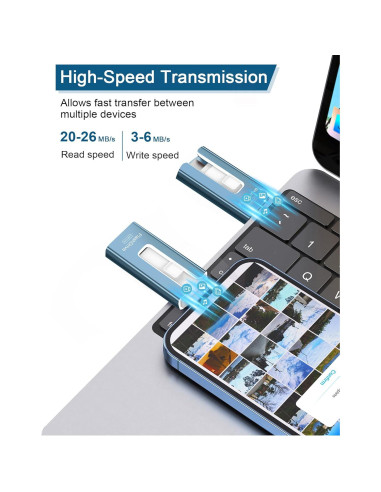 Unidad Flash USB 256GB GNASEET Photo Stick Alta Velocidad