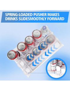 Organizador de Bebidas SOLY para Nevera 4 Filas 1,17 kg 2