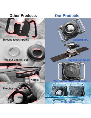 Soporte Impermeable para Collar de Perro AirTag Ipuplar Rosa