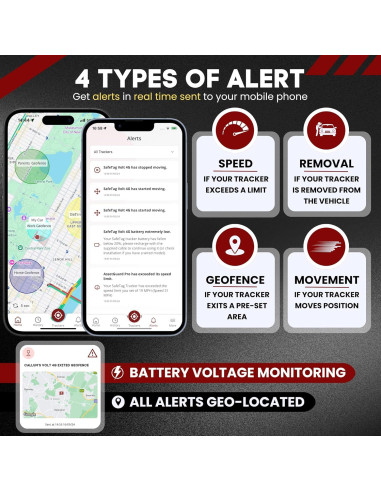 Rastreador GPS Volt 4G SafeTag - Instalación Rápida, 9-90V