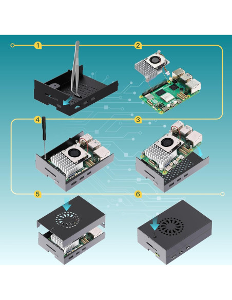 Kit Raspberry Pi 5 iRasptek 16GB RAM 256GB OS Aluminio Kit Raspberry Pi 5 iRasptek 16GB RAM 256GB OS Aluminio