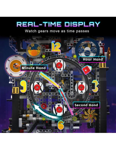 Reloj Despertador Cyberpunk Mould King 3181 Piezas