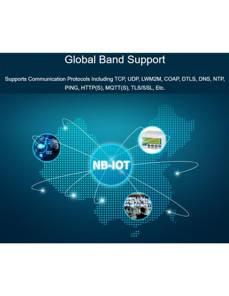 HAT NB-IoT Wonrabai para Raspberry Pi y Jetson Nano HAT NB-IoT Wonrabai para Raspberry Pi y Jetson Nano