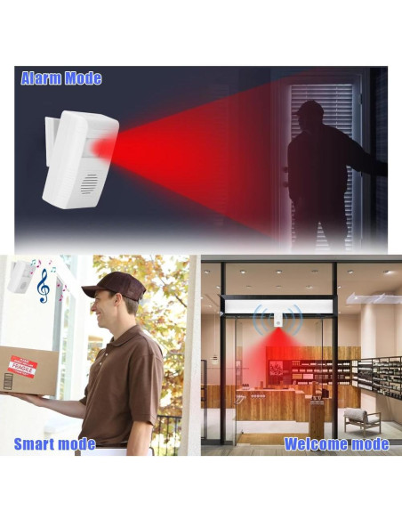 Sensor de Movimiento Tiiyee Infrarrojo Alarma 5m Blanco Sensor de Movimiento Tiiyee Infrarrojo Alarma 5m Blanco