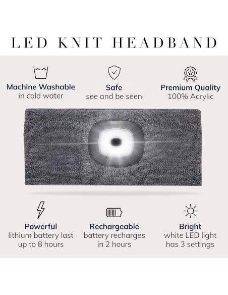 Diadema LED Head Lightz - Linterna Recargable Unisex Gris Diadema LED Head Lightz - Linterna Recargable Unisex Gris