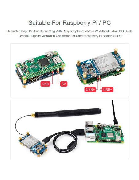 Módulo 4G SIM7600G-H HAT Waveshare para Raspberry Pi Módulo 4G SIM7600G-H HAT Waveshare para Raspberry Pi