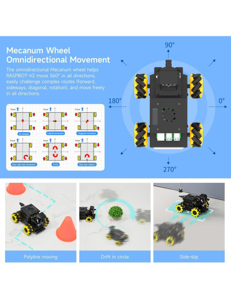 Robot de Visión AI Yahboom Raspbot V2 con Cámara HD Robot de Visión AI Yahboom Raspbot V2 con Cámara HD
