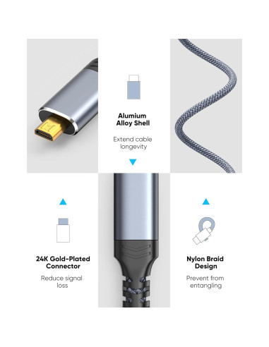 Cable Micro HDMI a HDMI Highwings 3,05m 4K@60Hz Bi-Direccional