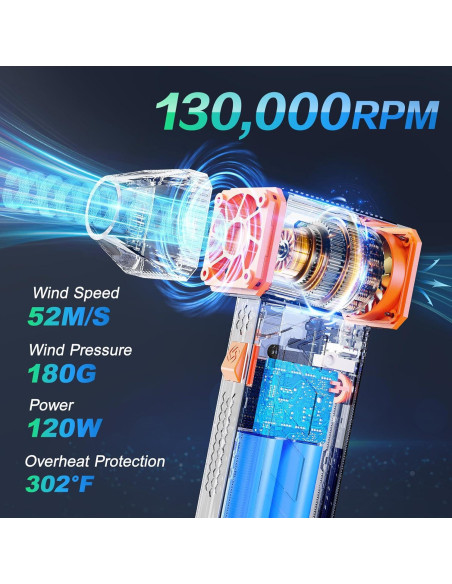 Soplador de Aire Eléctrico Beloving F35-X1 130000RPM Inalámbrico Soplador de Aire Eléctrico Beloving F35-X1 130000RPM Inalámbrico