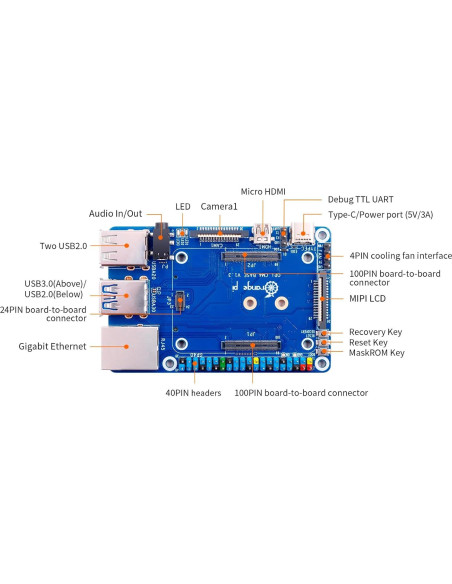 Placa Base Orange Pi CM4 con Interfaz GPIO 40 Pines Placa Base Orange Pi CM4 con Interfaz GPIO 40 Pines