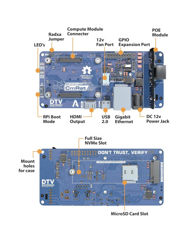 Placa Base CmRat DTV para Raspberry Pi CM4/CM5 y Radxa CM3/CM5